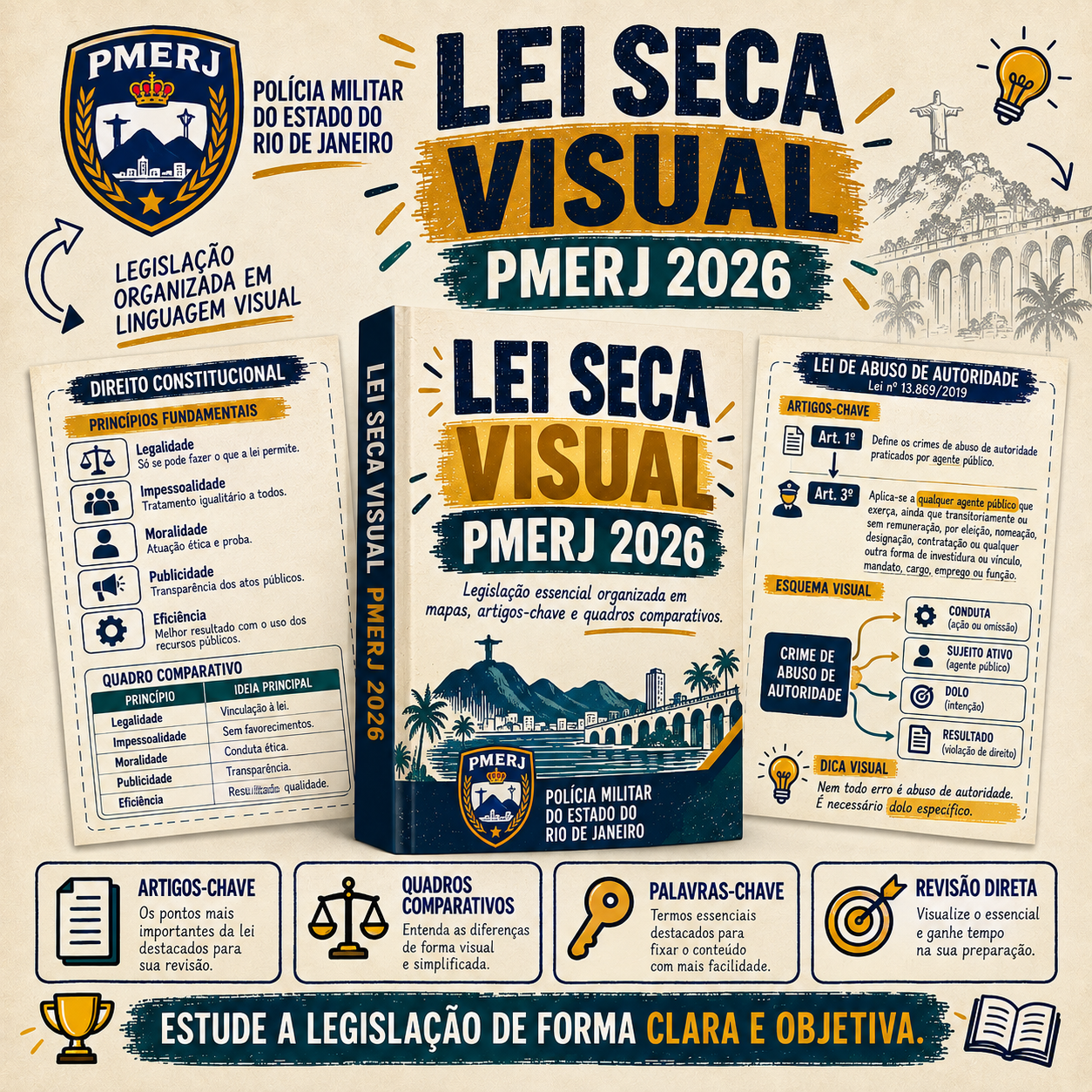 Bônus Lei Seca Visual PMERJ
