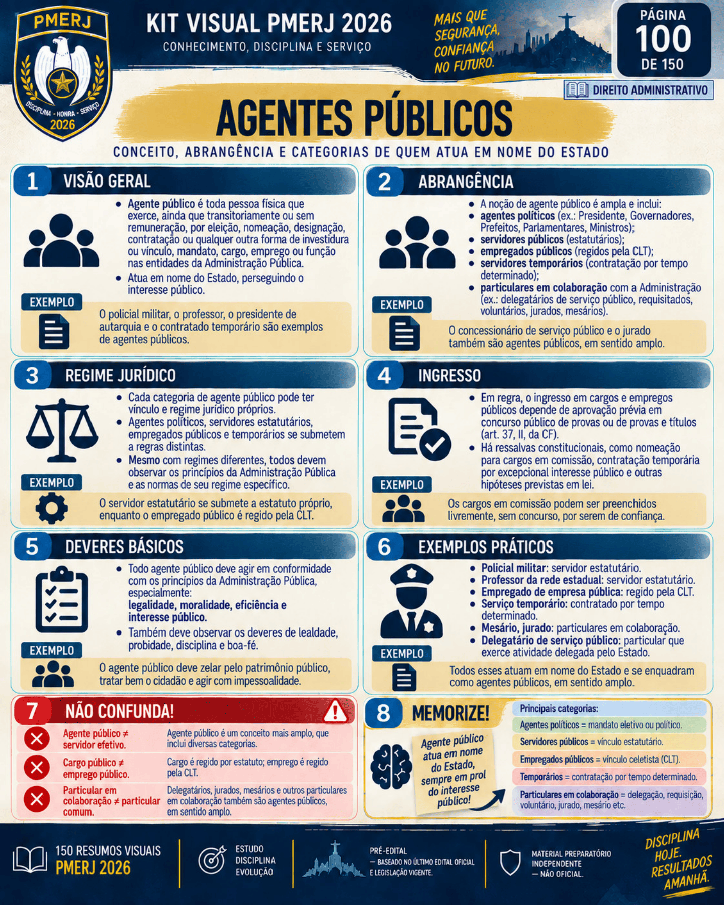 Resumo visual de crimes contra a pessoa e o patrimônio