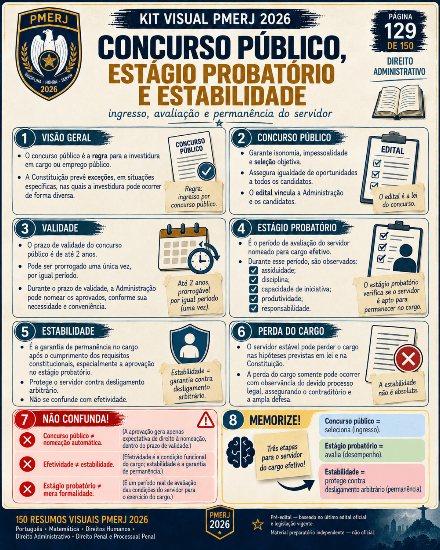 Resumo visual de prisão, cautelares e liberdade provisória
