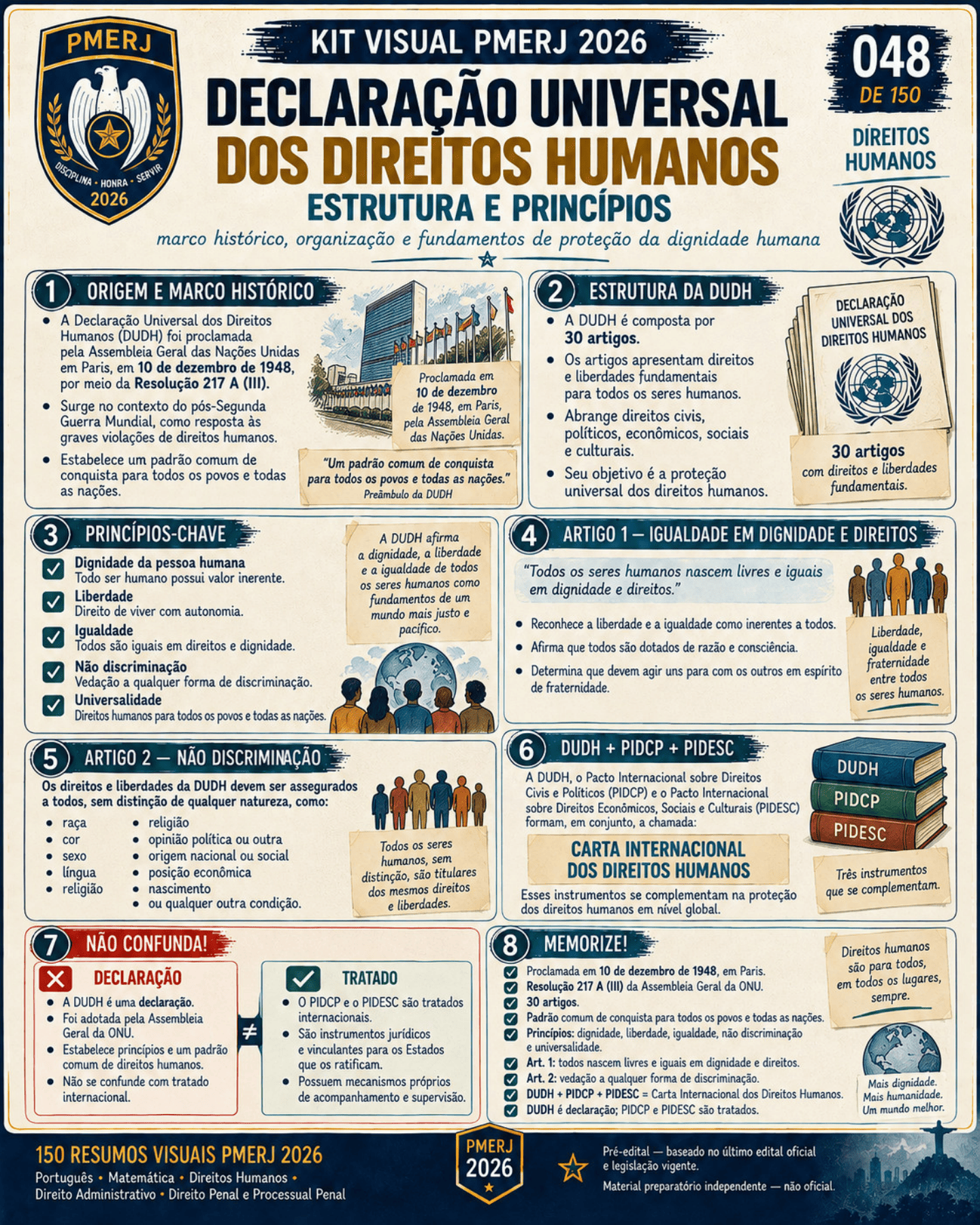 Resumo visual de semântica e efeitos de sentido