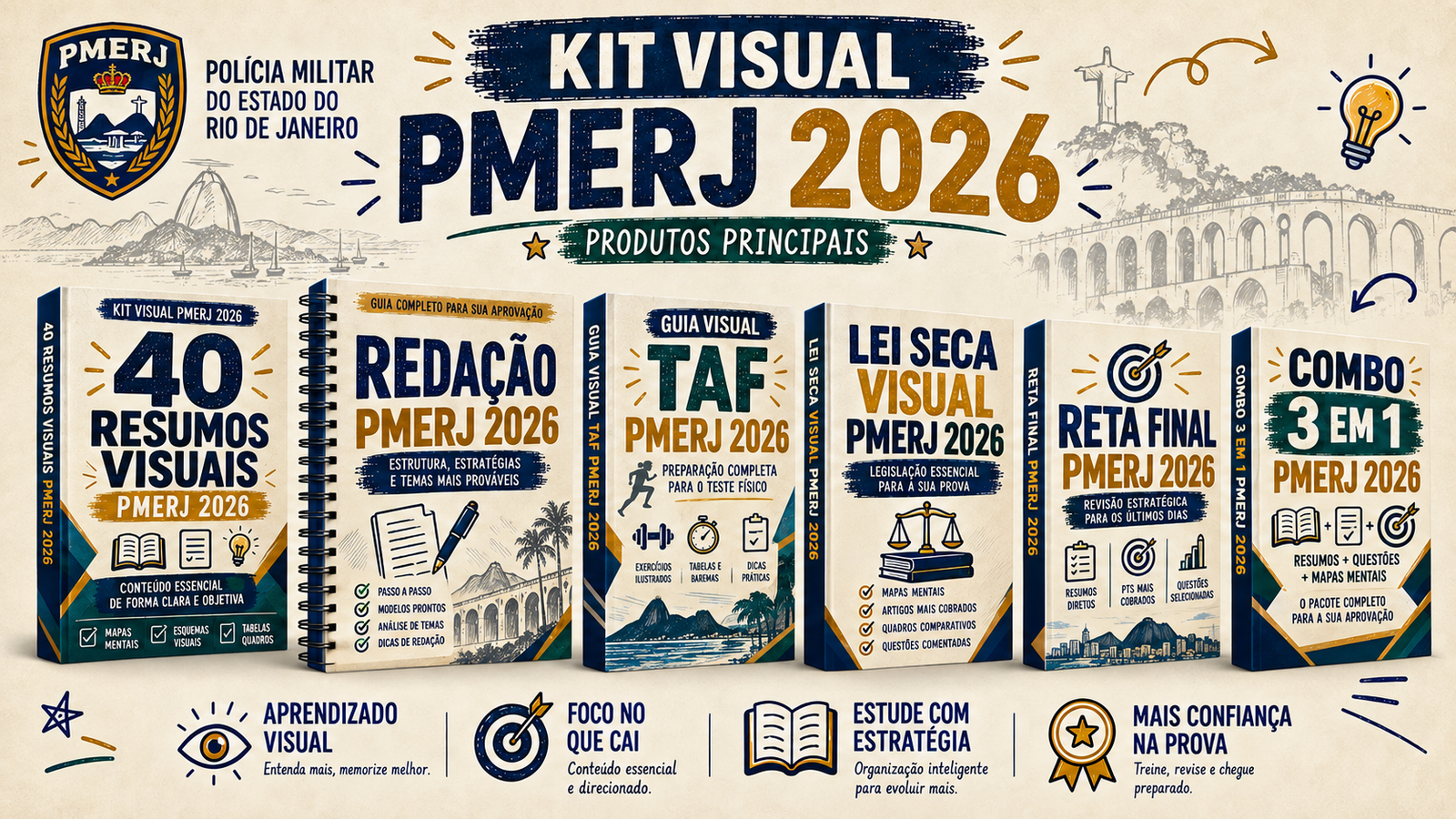 Mockup do Kit Visual PMERJ 2026 com os 40 Resumos Visuais e bônus