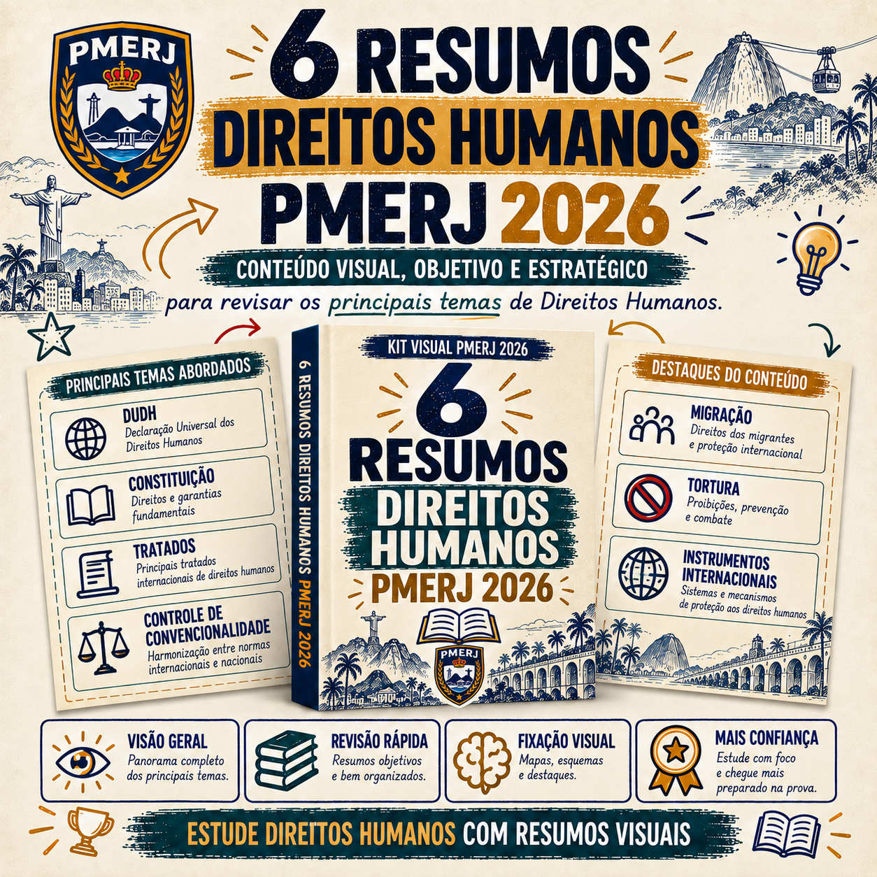 Resumos de Direitos Humanos PMERJ 2026