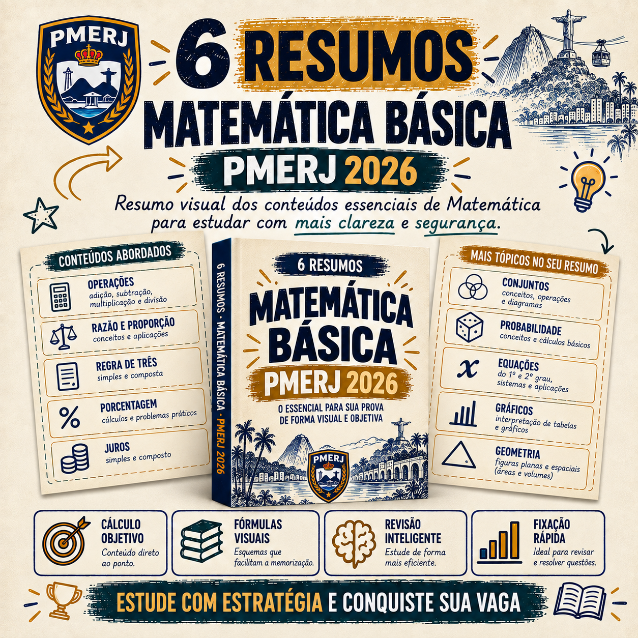 Resumos de Matemática PMERJ 2026