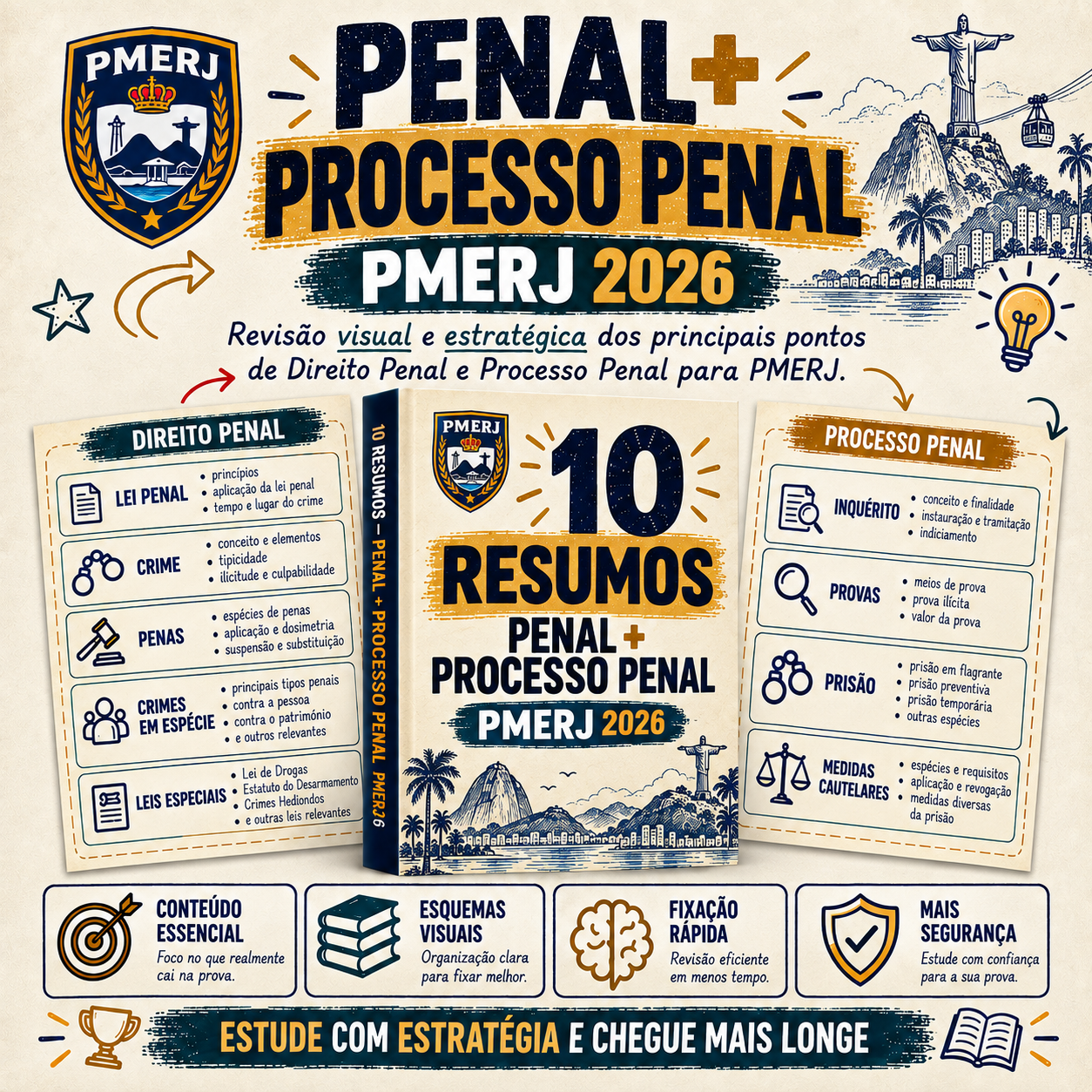 Resumos de Direito Penal e Processo Penal PMERJ